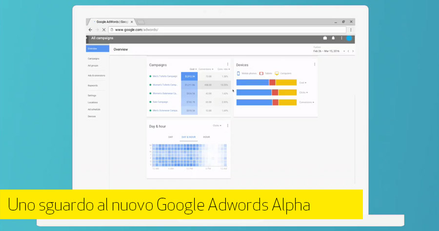 Nuova interfaccia Google Adwords