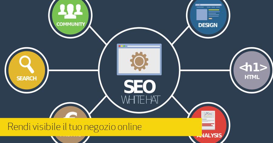 Inbound marketing: quale strategia SEO adottare per l’eCommerce?