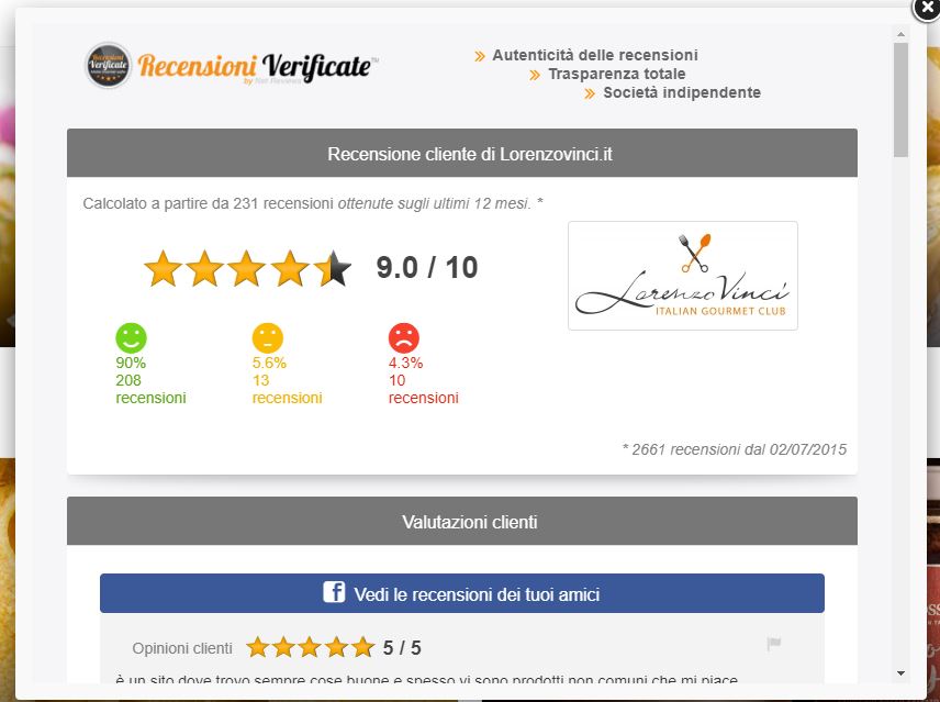 Recensioni_foodcommerce