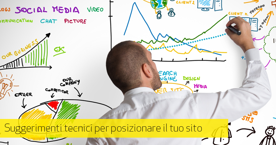 SEO on-page: 15 suggerimenti per il posizionamento sui motori di ricerca