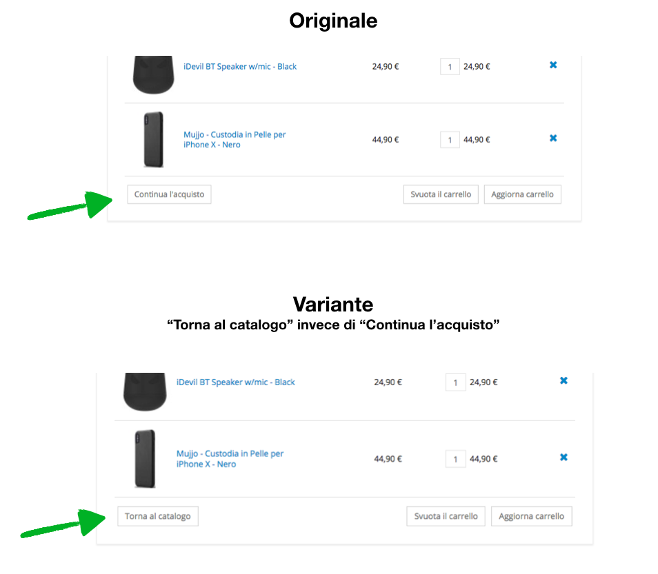 Schermate A/B test sul pulsante Torna al Catalogo