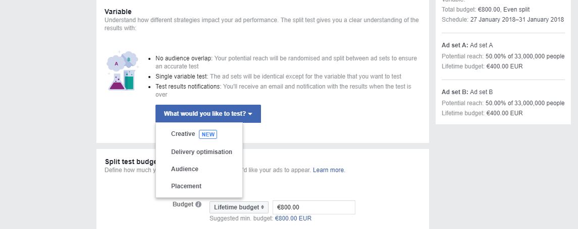 A/B Test Facebook Ads