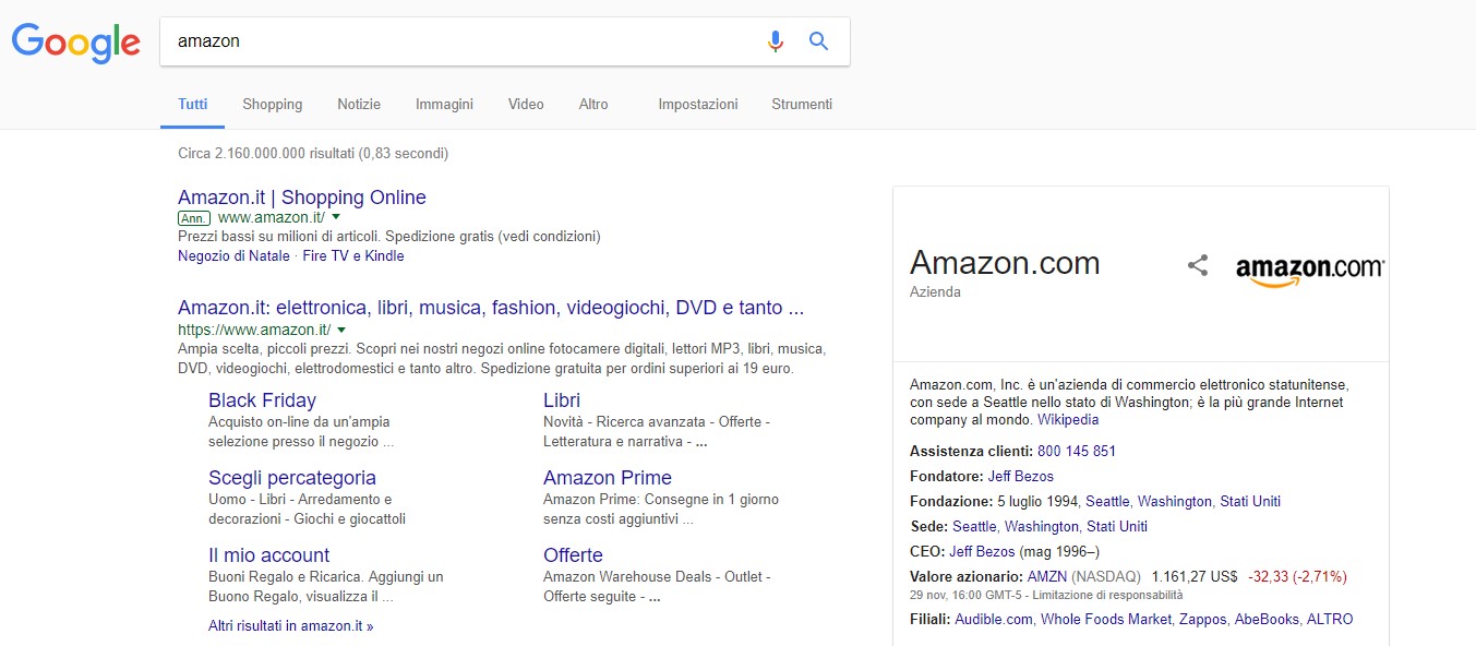Search Keyword Amazon Google