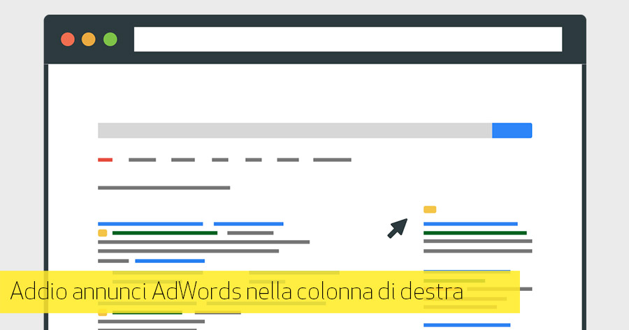 Google rimuove annunci AdWords di destra: implicazioni