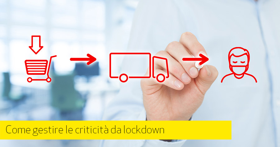 Gli effetti del Covid-19 sulla logistica eCommerce