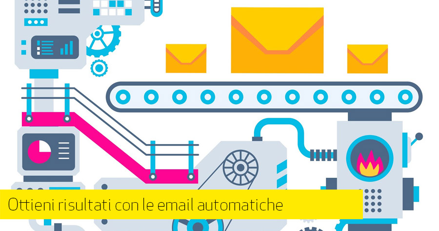 E-mail automation per l’e-Commerce: 7 esempi pratici