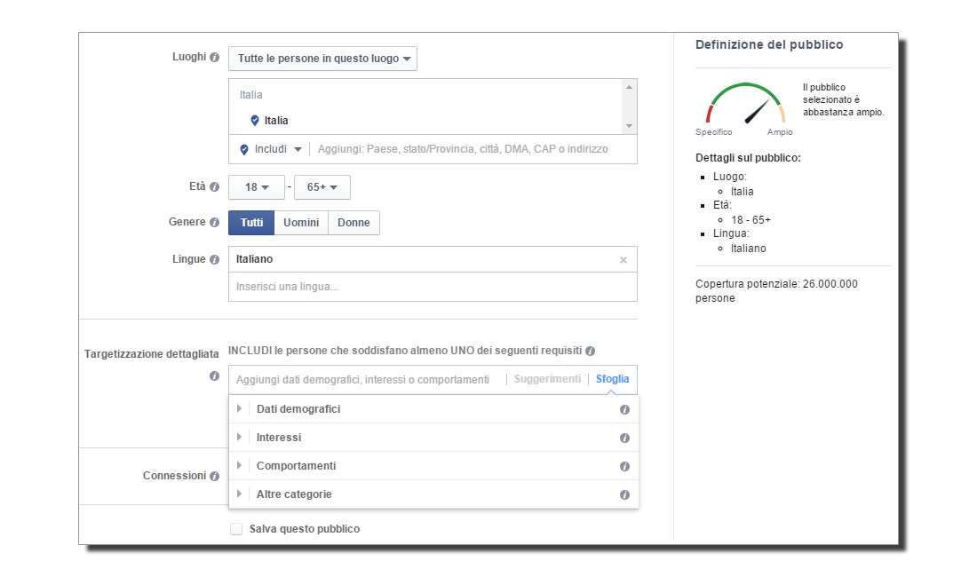 Schermata selezione target Facebook Ads