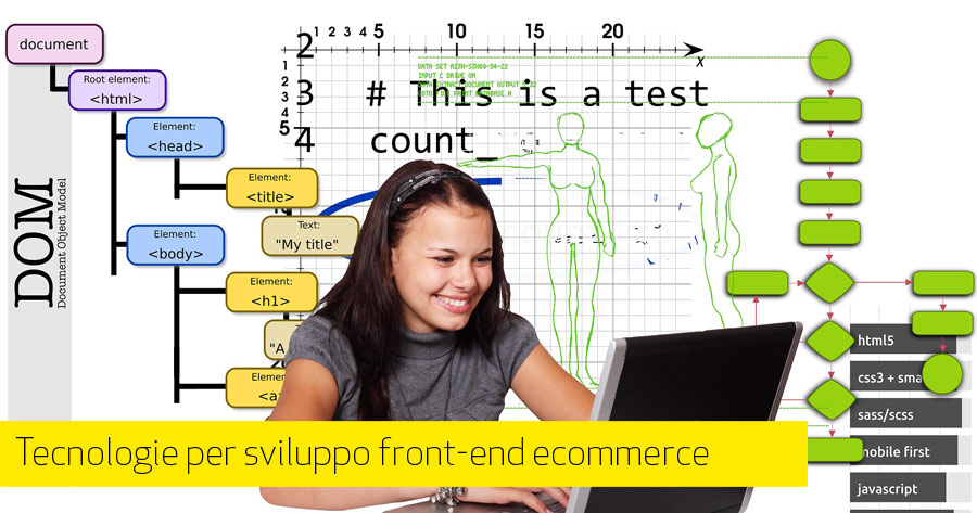 Tecnologie per lo sviluppo front-end di un eCommerce