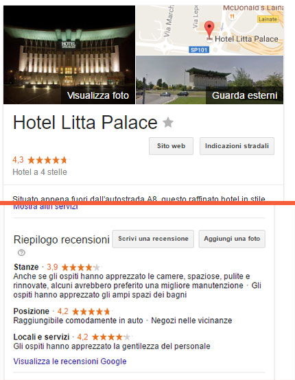 Recensioni Google Hotel Litta Palace