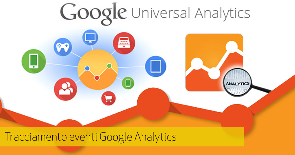 Tracciamento eventi Google Analytics