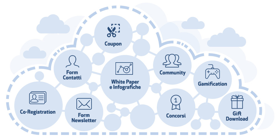 grafico_lead_generation