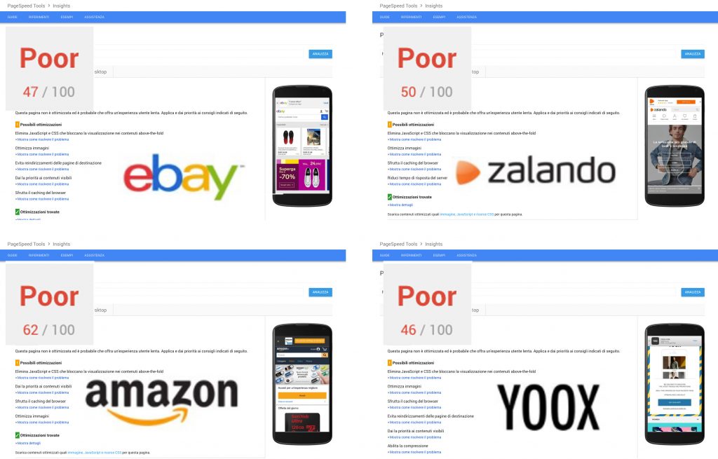 Ebay, Amazon, Zalando, Yoox