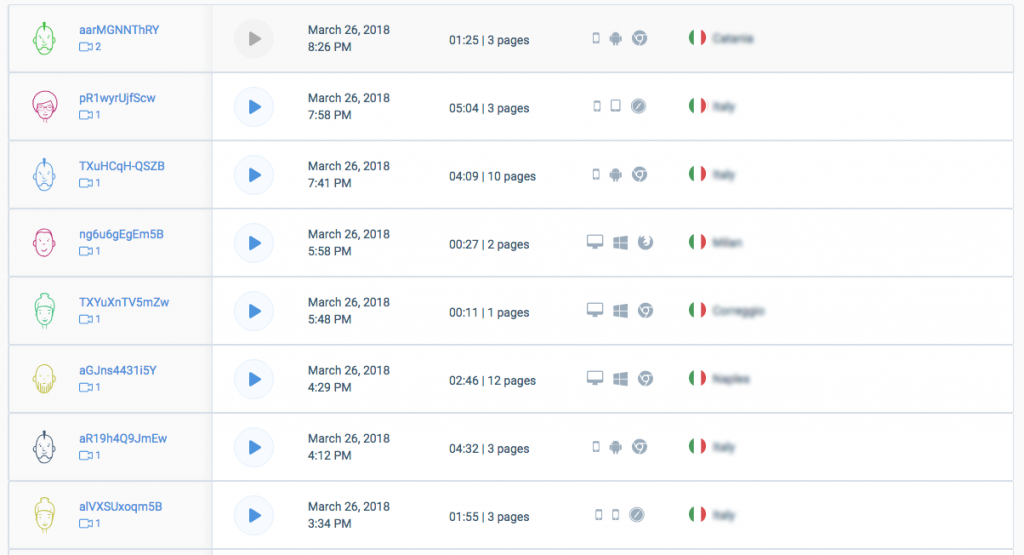 registrazione video comportamento utenti