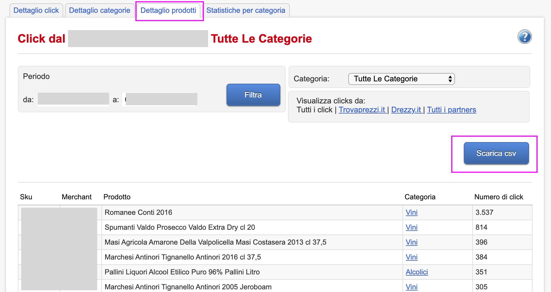 Esempio backoffice comparatore trovaprezzi